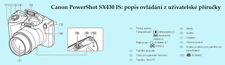 Ukázka popisu ovládání SX430 z příručky k užívání...