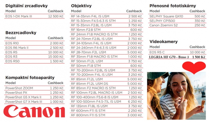 CashBack Canon na léto 2023: Soupis všech modelů...