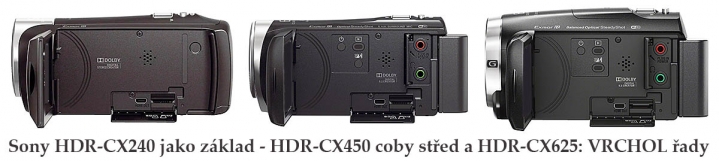 Zleva Sony HDR-CX240, CX450 a CX 625: detail pod LCD 
