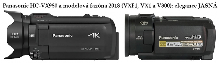 Názorné srovnání sluneční clony VX980 a fazóny 2018