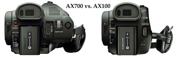 VIDEOKAMERY Sony FDR-AX100 a FDR-AX700 zezadu