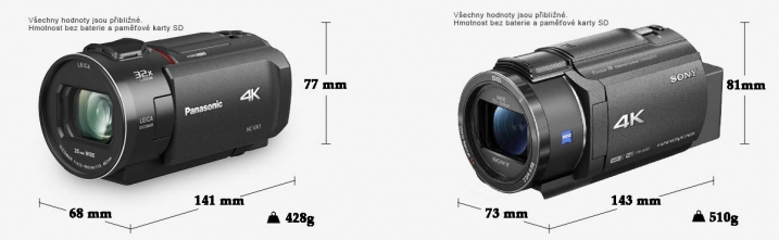 Videokamery Panasonic VX1 a Sony AX53: fyzická data 