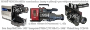 PRVNÍ ve svých formátech záznamu: BETA, VHS-C a V8