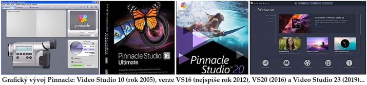 Grafický vývoj balení a úvodních obrazovek Pinnacle... 